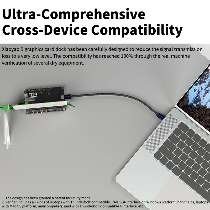 Stacja dokująca Thunderbolt 4  – Thunderbolt 4 Egpu Dock Mini Pc recenzja i cena