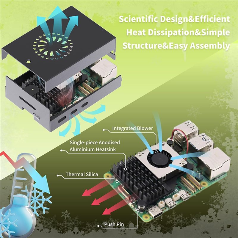 AS95 - Zestaw startowy Iraspte – Raspberry Pi 5 8Gb Board recenzja i cena