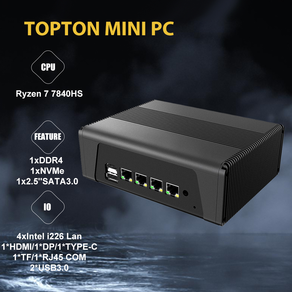 Super Okazja Mini Router AMD R – Amd Ryzen 7 7840Hs Mini Pc recenzja i cena