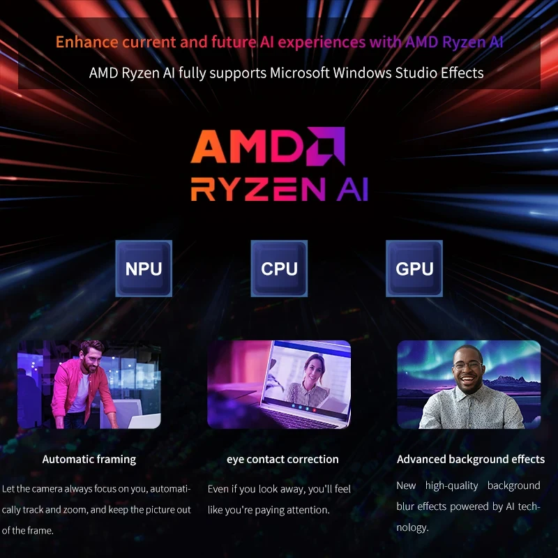 Super Okazja Mini Router AMD R – Amd Ryzen 7 7840Hs Mini Pc recenzja i cena