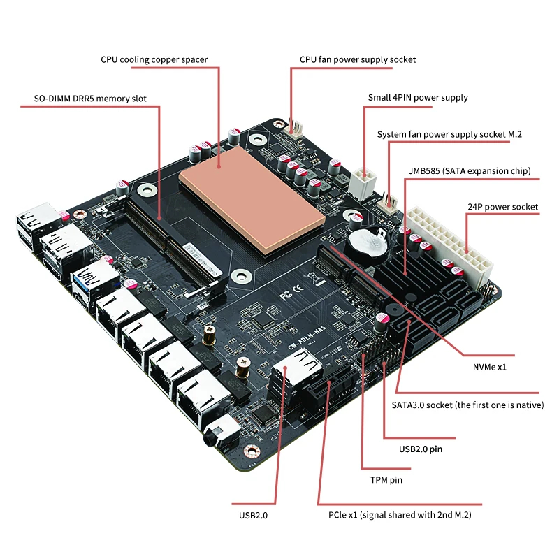 Zestaw płyty głównej ITX N150  – Nas Motherboard 8 Sata Mini Itx recenzja i cena