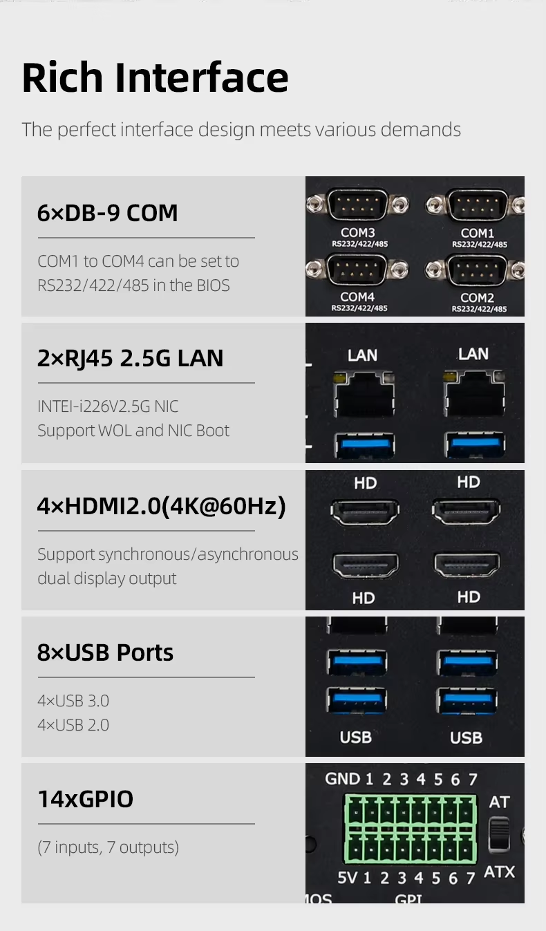 Mini PC 14. generacji Industri – Fanless Industrial Pc Rs485 Core I7 recenzja i cena