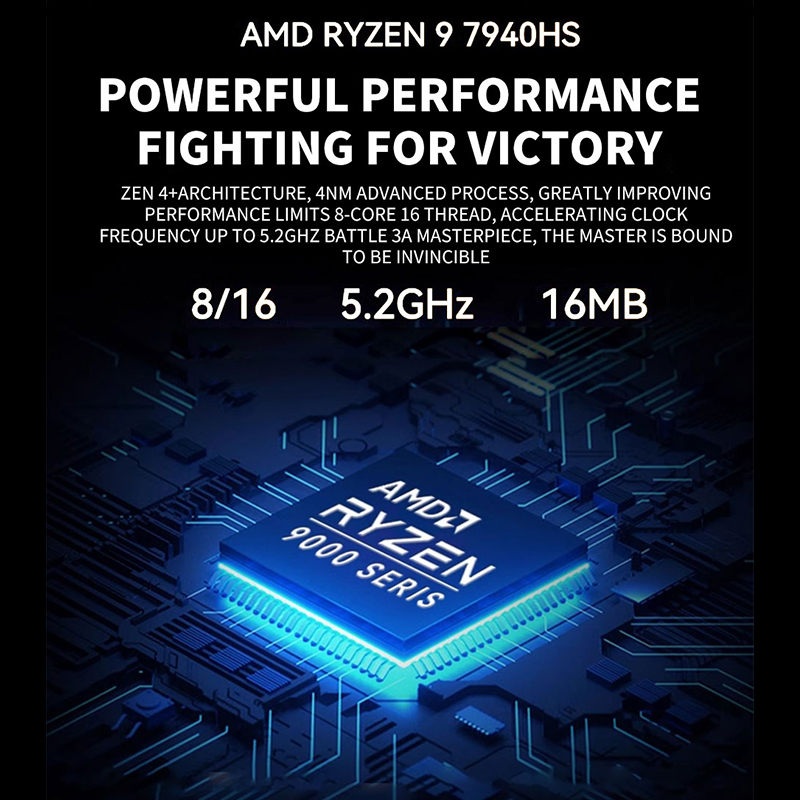 AMD Ryzen Mini PC R7 7840HS R9 – Amd Ryzen 7 7840Hs Mini Pc recenzja i cena