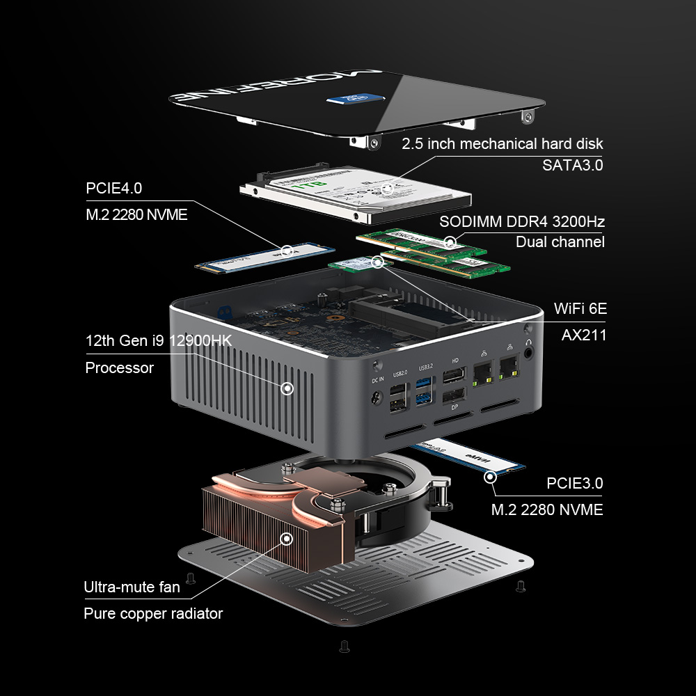 Mini PC 2025 i9-13900H i9 1290 – Intel Core I9 13900H Mini Pc recenzja i cena
