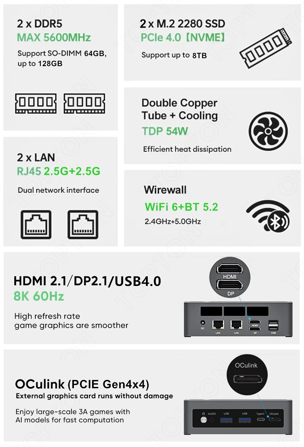 Topton Mini PC Ryzen 7 7840HS  – Amd Ryzen 7 7840Hs Mini Pc recenzja i cena