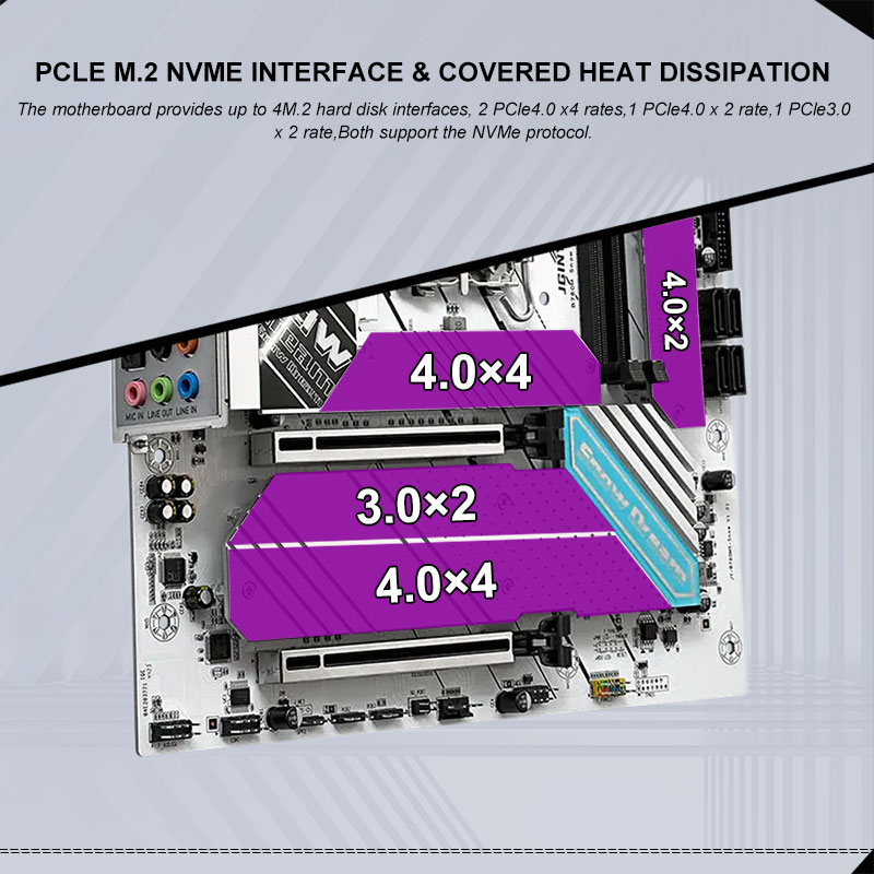 Płyta główna JGINYUE B760i DDR – Lga1700 Itx Motherboard Ddr5 recenzja i cena