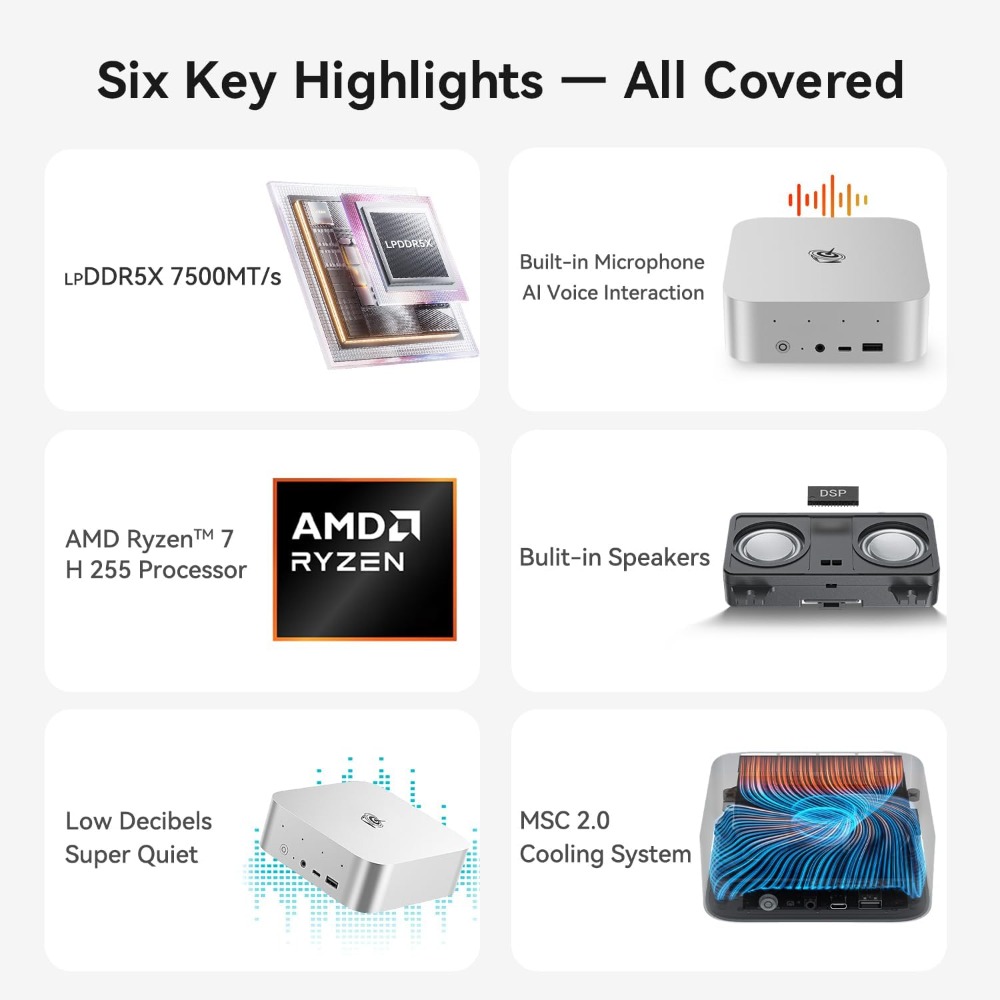 AMD Ryzen 7 7840HS Mini PC 32G – Amd Ryzen 7 7840Hs Mini Pc recenzja i cena
