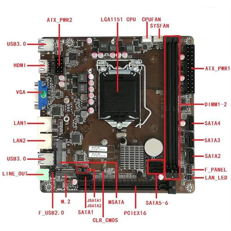 Płyta główna B365 Mini-ITX LGA – Nas Motherboard 8 Sata Mini Itx recenzja i cena