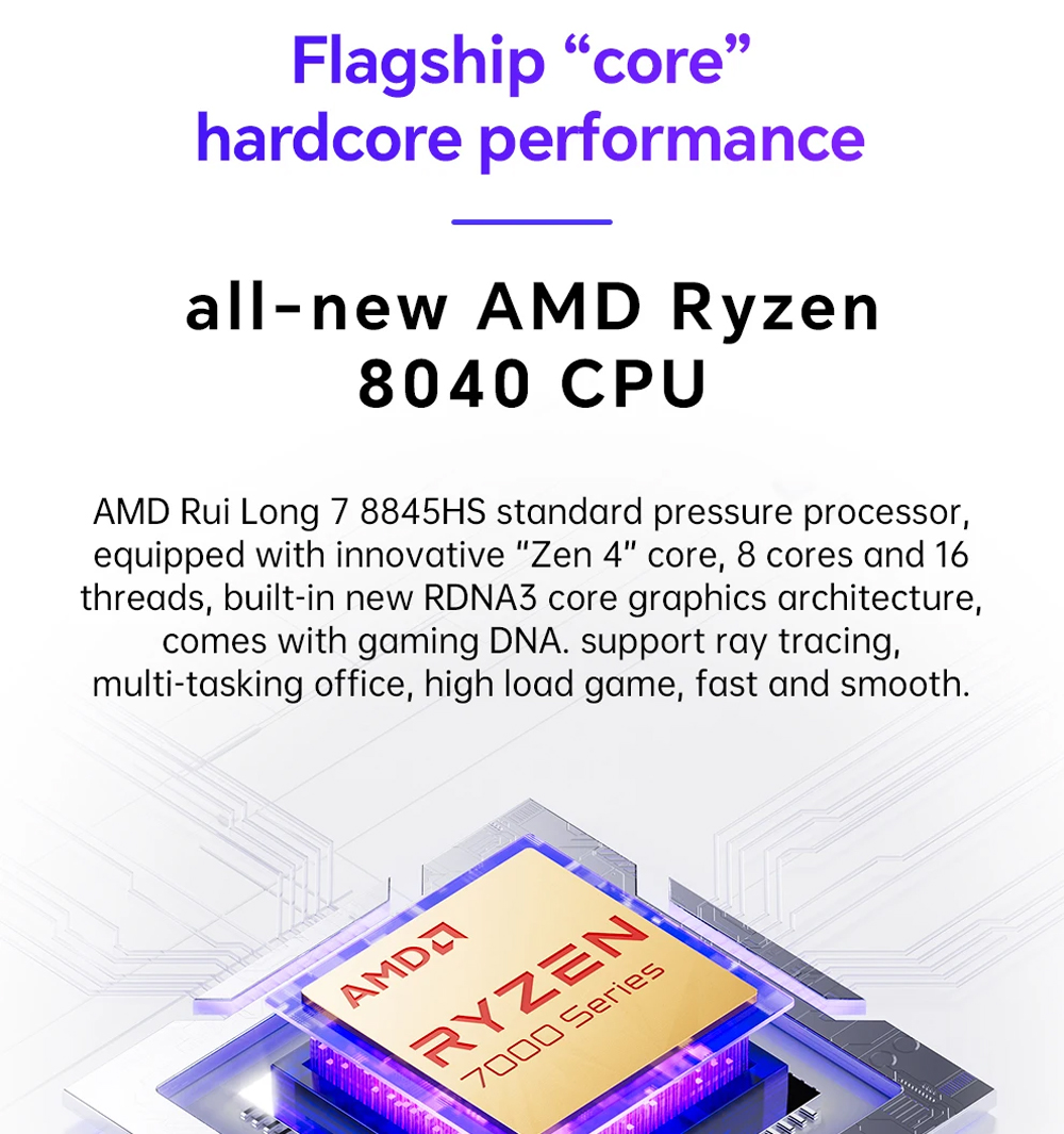GEM12 AMD Ryzen 7 8845HS/R7 78 – Amd Ryzen 7 7840Hs Mini Pc recenzja i cena