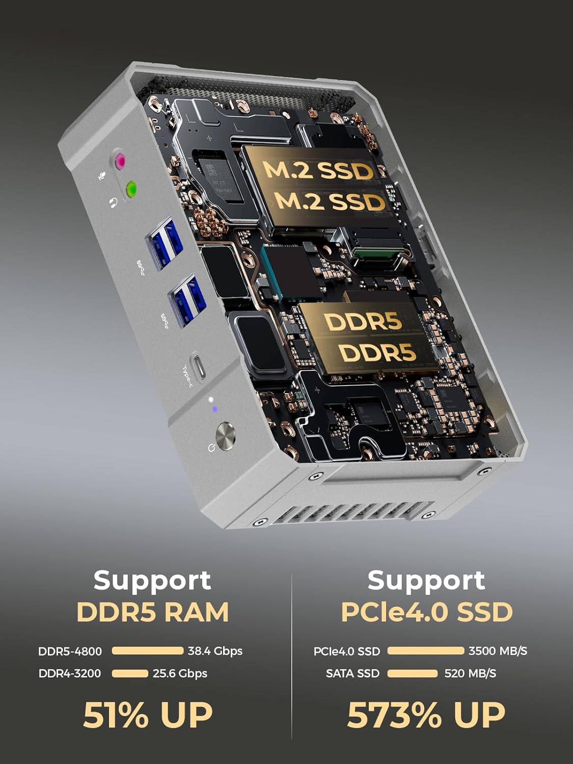 Mini komputer do gier 13. gene – Intel Core I9 13900H Mini Pc recenzja i cena
